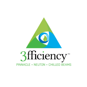 3fficiency