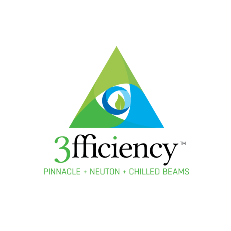 3fficiency