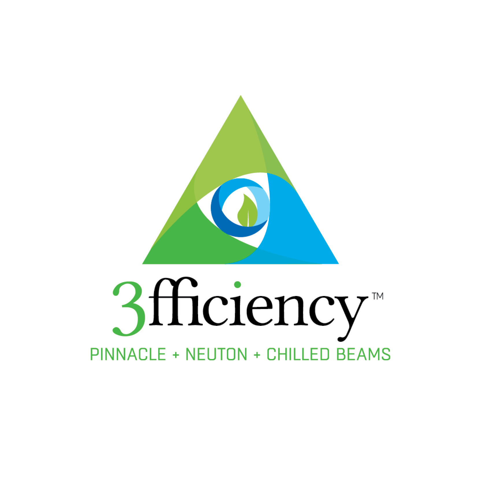 3fficiency