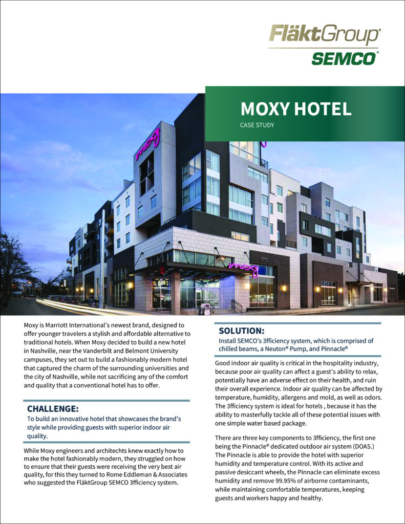 Moxy Hotel Case Study