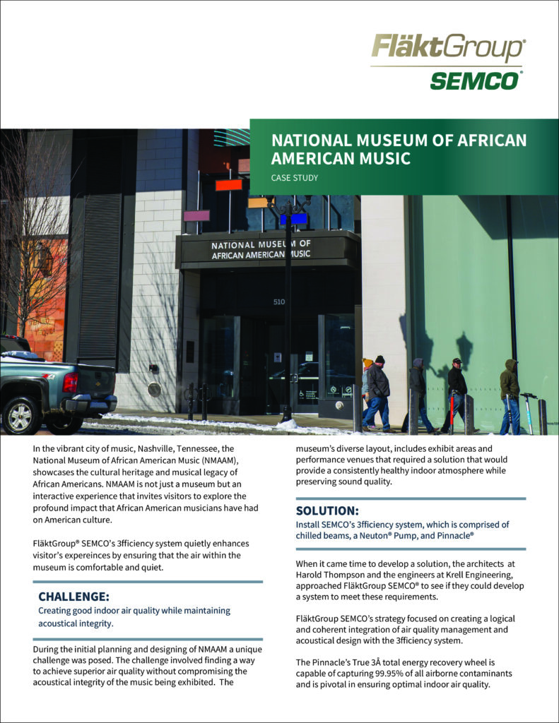 National Museum of African American Music Case Study