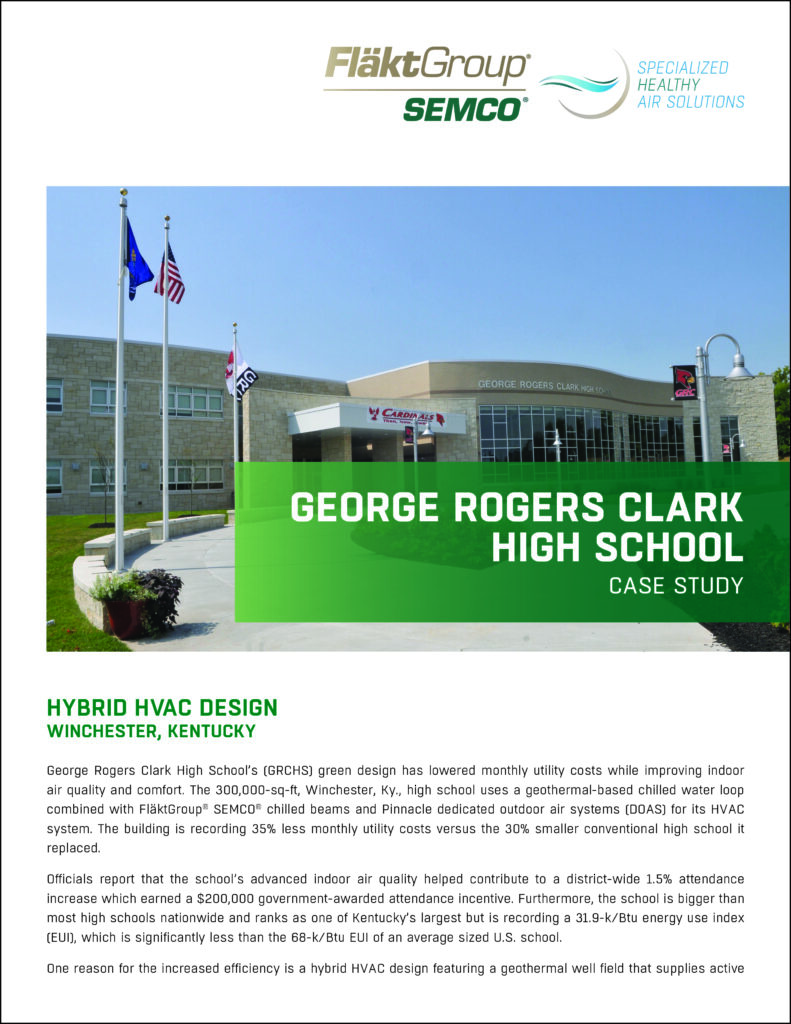 George Rogers Clark High School Case Study