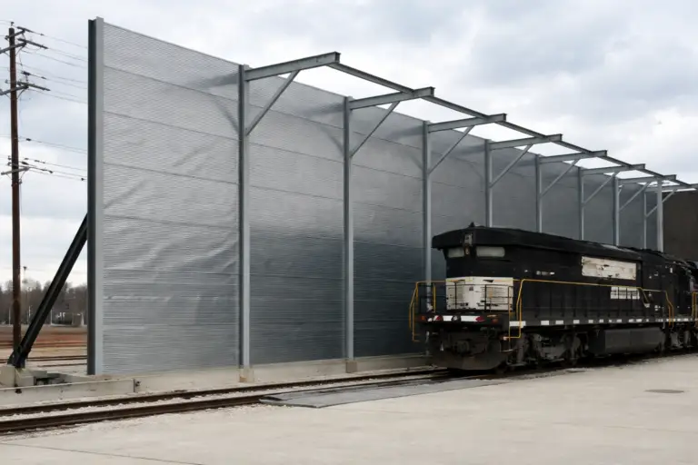 IN (Industrial) Panel