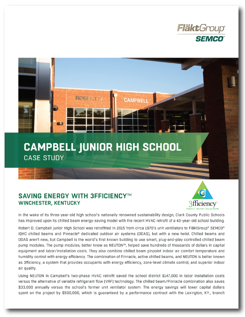 Campbell Junior High School - Case Study