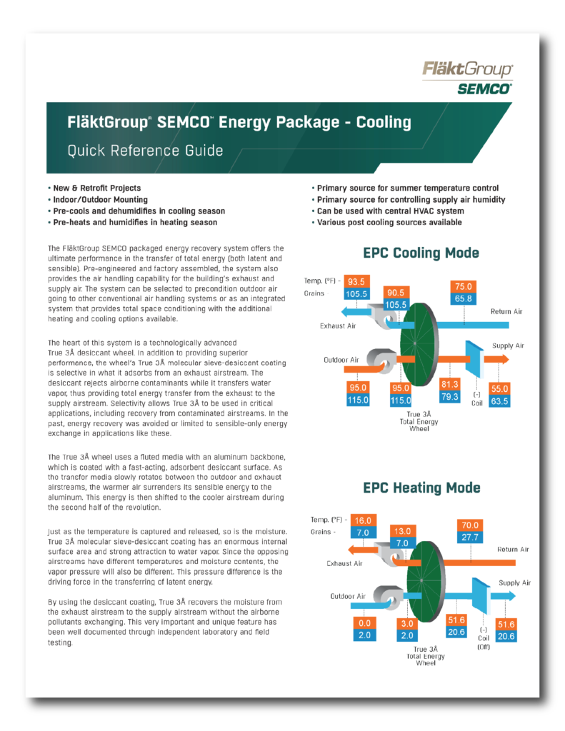 EPC Quick Reference Sheet