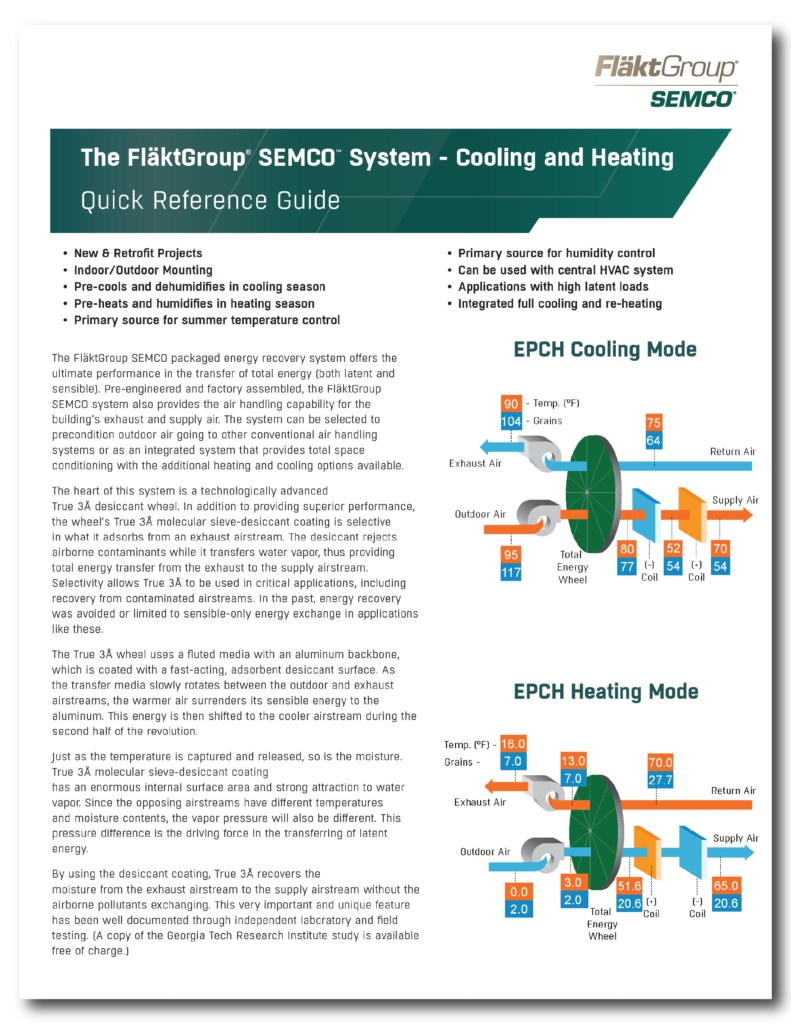 EPCH - Quick Reference Sheet