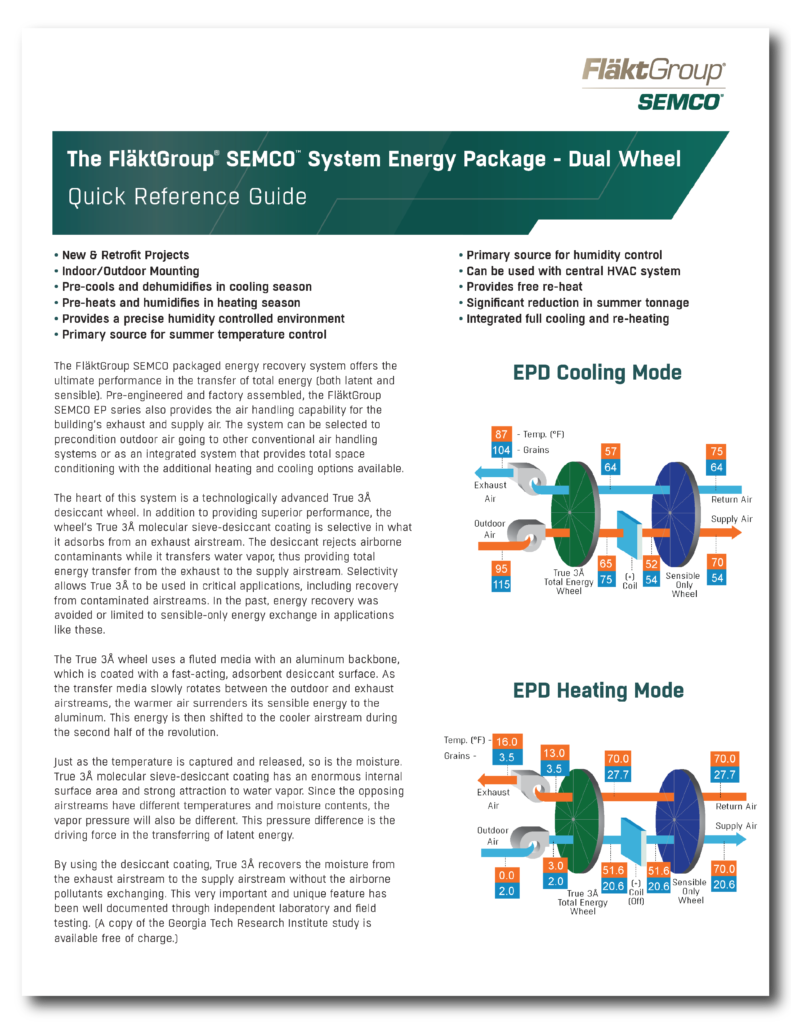 EPD - Quick Reference Sheet