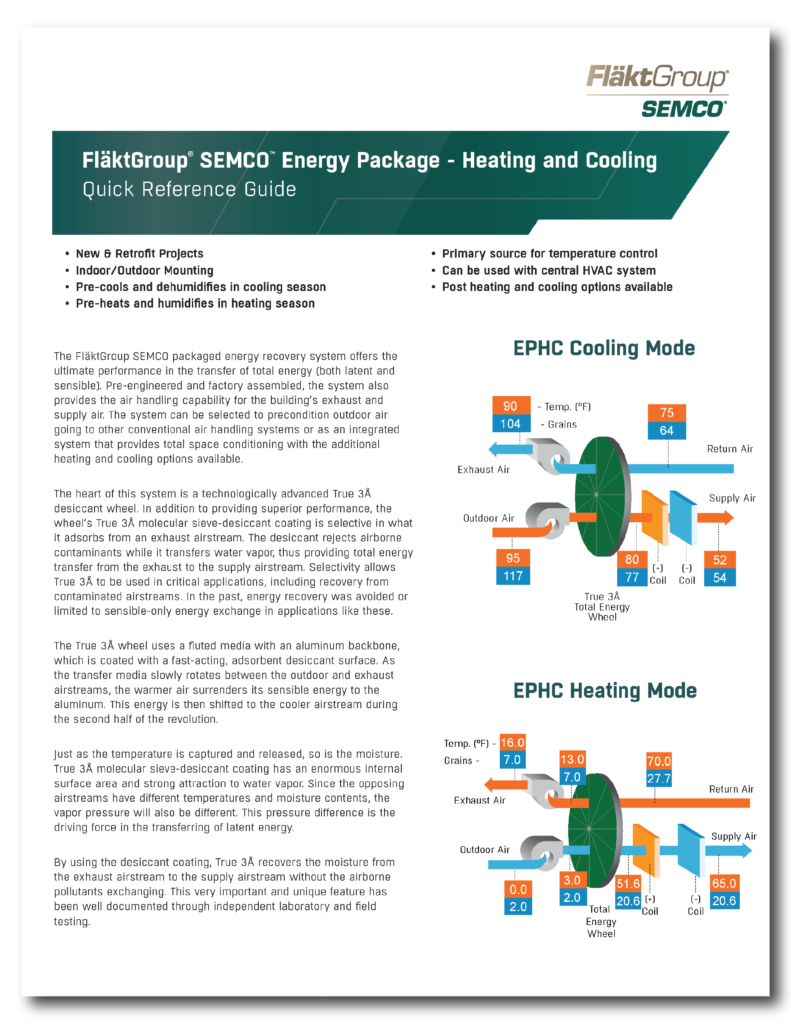 EPCH - Quick Reference Sheet