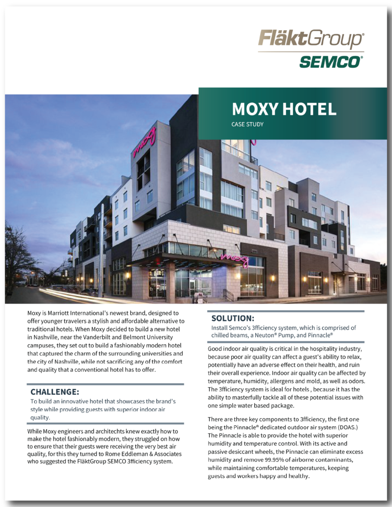 3ffciency™ - Moxy Hotel, Nashville Case Study