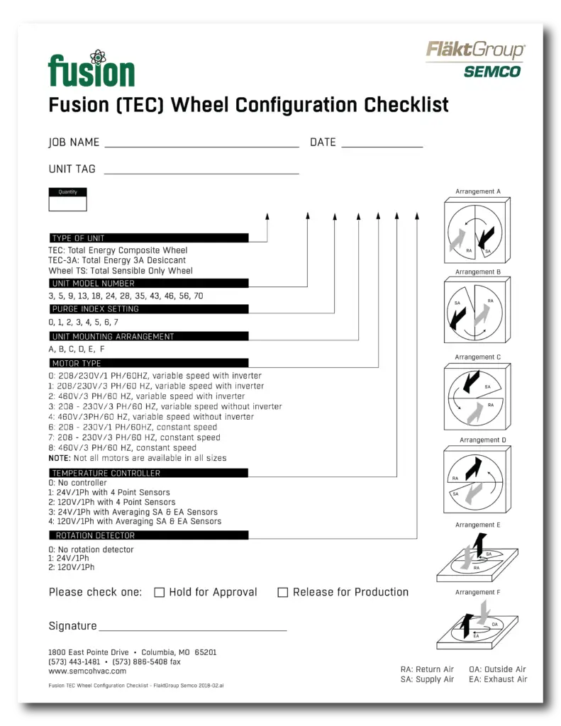 Fusion TEC Wheel Configuration Checklist