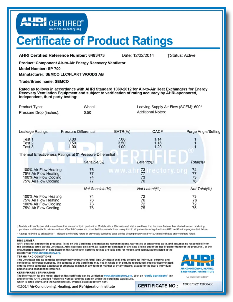 SynergyPlus 700 AHRI Certification