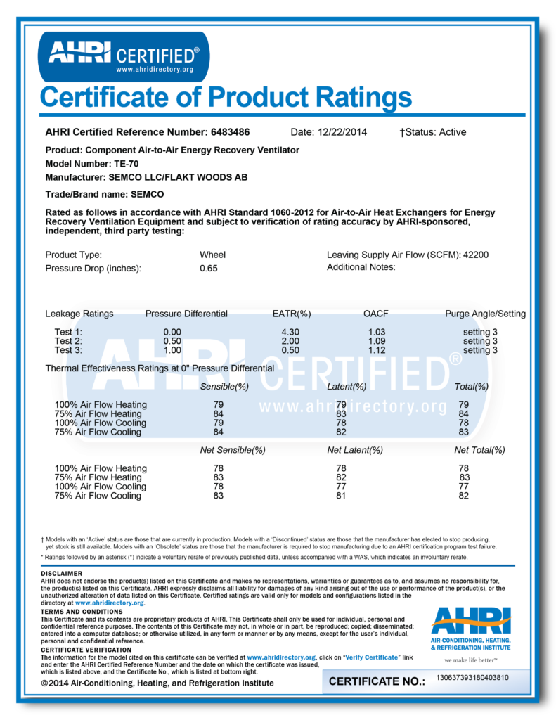 SynergyPlus - TE-70 AHRI Wheel Certification