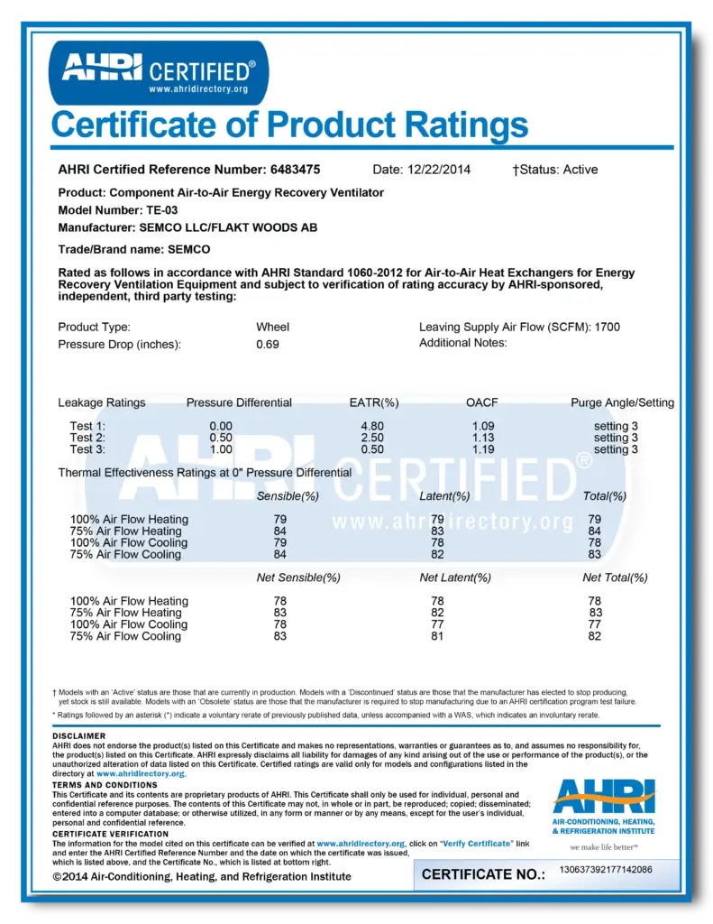 SynergyPlus TE-03 AHRI Certification